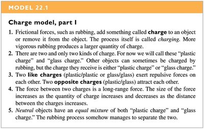 Charge model, part I