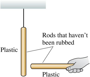 Two undisturbed plastic rods