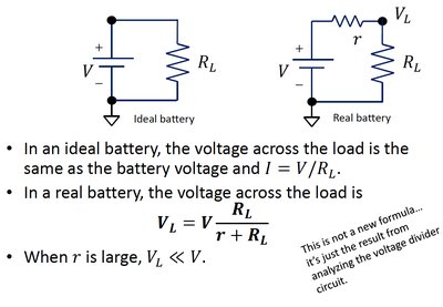 Real vs ideal battery comparison