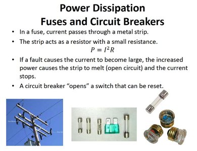 Fuses and circuit breakers