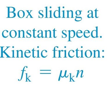 Block sliding, kinetic friction opposes motion