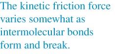 Block sliding, kinetic friction opposes motion