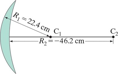 Lensmaker's equation example