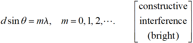 Double-slit constructive interference equation