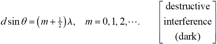 Double-slit destructive interference equation