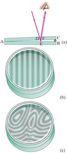 Soap bubble thin film interference