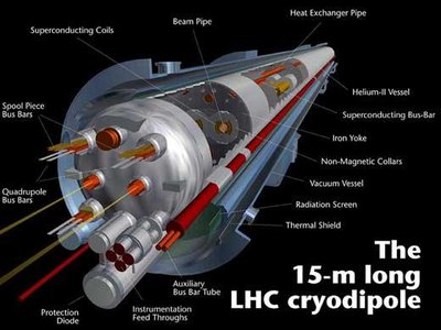 LHC cryodipole