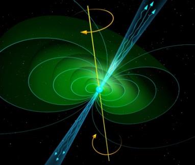 Table of magnetic field strengths