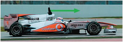 Vector representation as an arrow