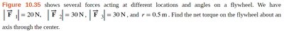 Merry-go-round with force applied at edge