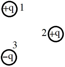 Three charges at triangle corners (dipole example)