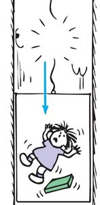 Elevator in free fall