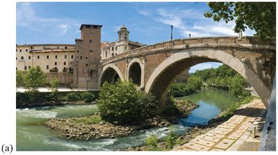 A well-designed bridge as an example of physics in architecture