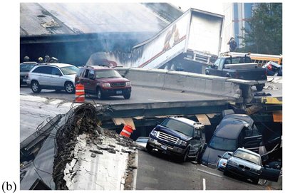 Bridge collapse illustrating the consequences of poor application of physics