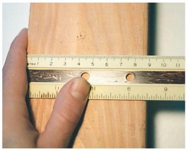 Measuring the width of a board with a ruler, illustrating measurement uncertainty