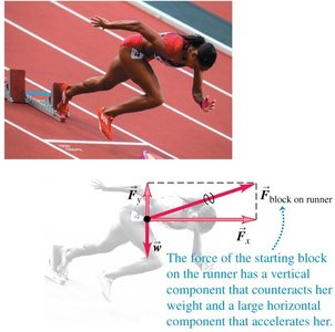Another free-body diagram example.