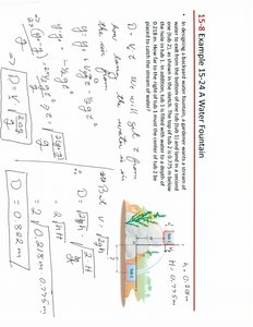 Water fountain example