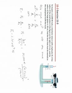 Hydraulic lift example