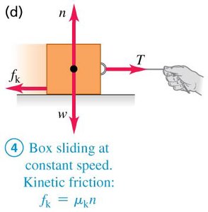 Box sliding, kinetic friction acts