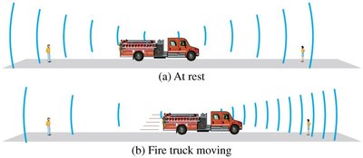 Doppler effect with moving fire truck