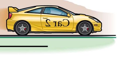 Diagram of car accelerating along a straight track