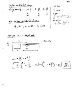 Electric field from a charged rod