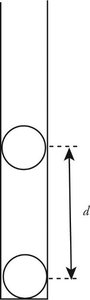 Two charged balls in a test tube, separated by distance d