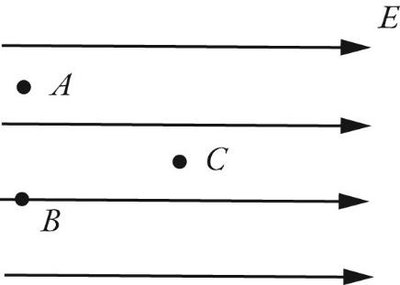 Uniform electric field with points A, B, C