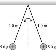 Two charged spheres suspended from threads, forming angle θ
