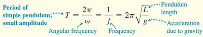Frequency and period for simple pendulum