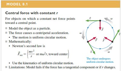 Central force with constant r