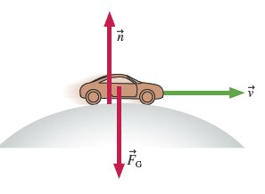 Net force with radial and tangential components in nonuniform circular motion