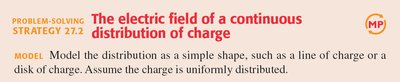 Problem-solving strategy for continuous charge distribution