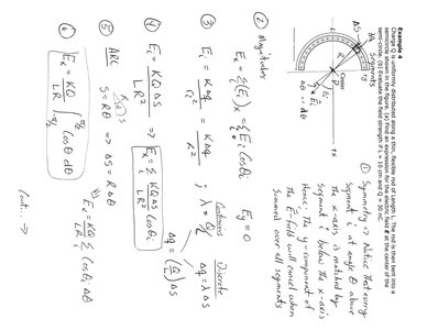 Handwritten worked example for electric field of a ring