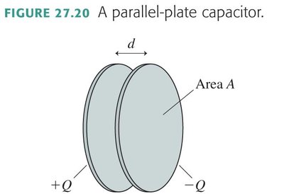 Diagram of a parallel-plate capacitor