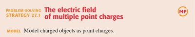 Problem-solving strategy for multiple point charges