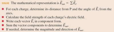 Mathematical steps for electric field calculation