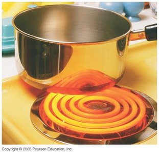 Heating element as an example of electrical power