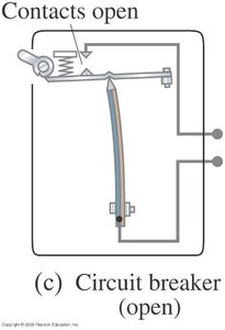 Circuit breaker open