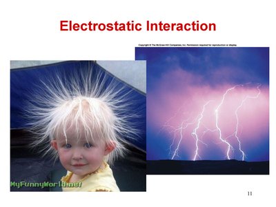 Electrostatic interaction: hair standing up and lightning