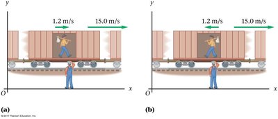 Person walking inside a train, both in same and opposite directions as train motion