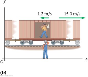 Person walking in the opposite direction as the train