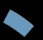 Gaussian sphere around a point charge
