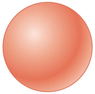 Gaussian sphere inside and outside a charged sphere