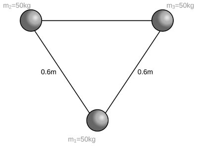 Three masses in an equilateral triangle