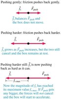 Free-body diagram showing forces on a box
