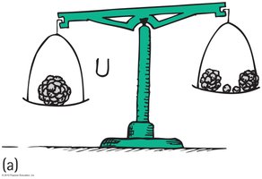 Mass defect illustration