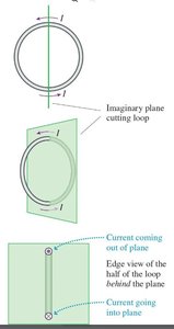 Magnetic field of a current loop