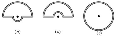 Three circuit configurations with concentric arcs