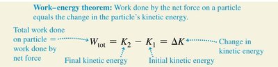 Work-energy theorem